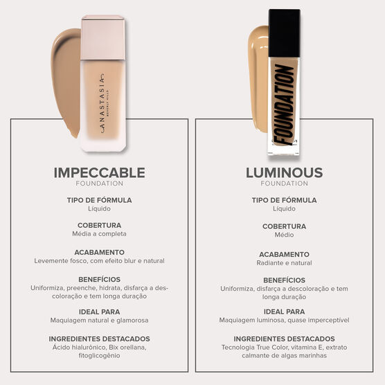 IMPECCABLE FOUNDATION SHADE 14- 4N